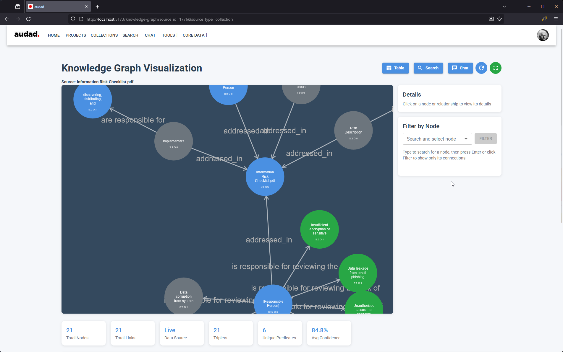 Document Analysis Screenshot